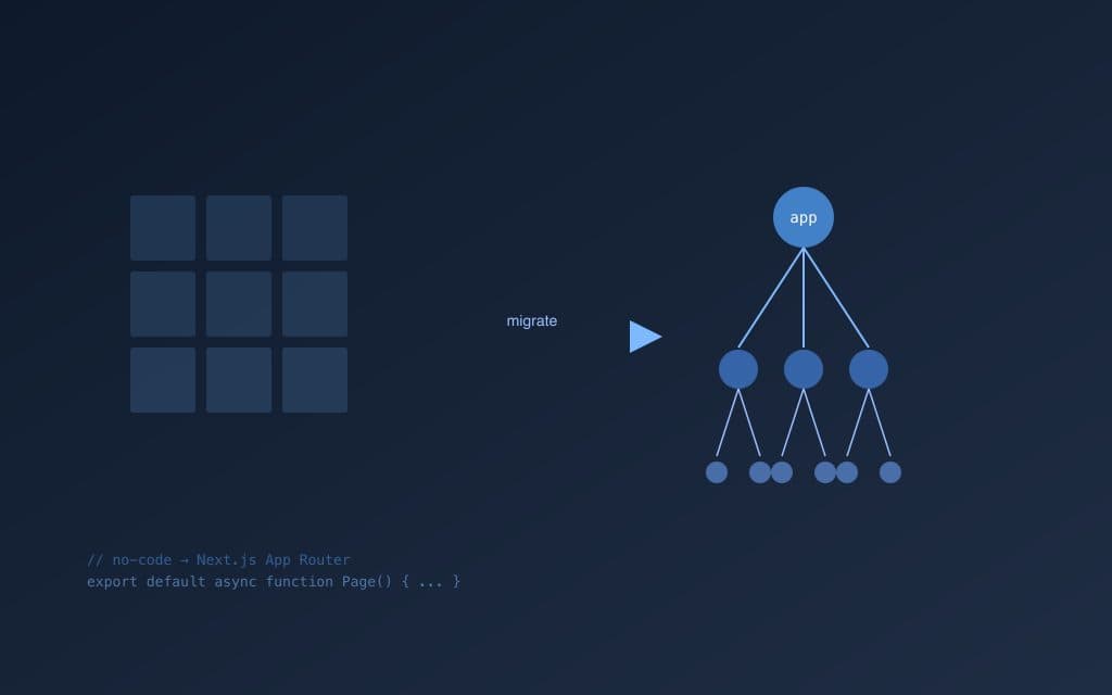 No-code → Next.js migration